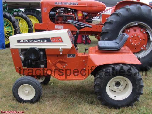 Allis-Chalmers 410 specificaties