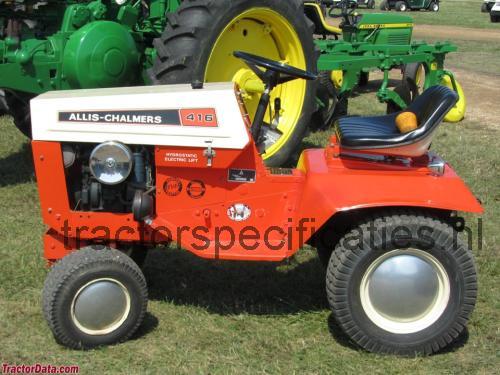 Allis-Chalmers 416 specificaties