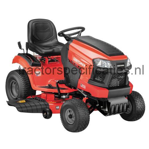 Craftsman T225 beoordelingen en specificaties