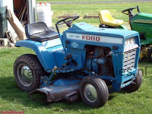 Ford LGT 125 specificaties