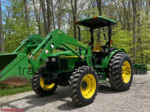 John Deere 5520 beoordelingen en specificaties